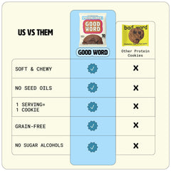 Good Word Collagen and almond butter cookie for clean ingredients and texture.
