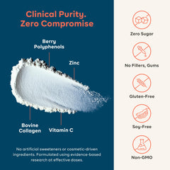 Goode Health SUPR Collagen powder with scoop and jar for easy daily use.