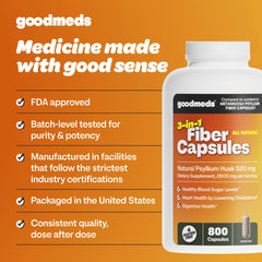 GoodMeds psyllium husk fiber pills inside bottle