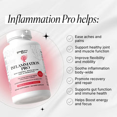 Goodness Lover Inflammation Pro capsules showcase curcumin-based formula for targeted comfort.