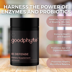 Goodphyte nutrient bioavailability bottle highlights mineral absorption support.