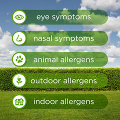 Dispense action of GoodSense Fluticasone nasal spray for quick symptom relief