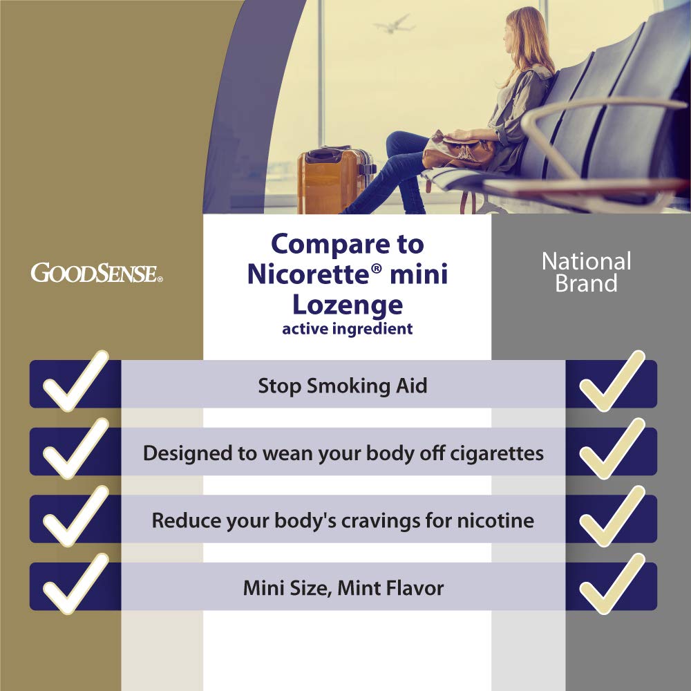 GoodSense mint lozenge tablet closeup highlights cool mint flavor for quick relief.