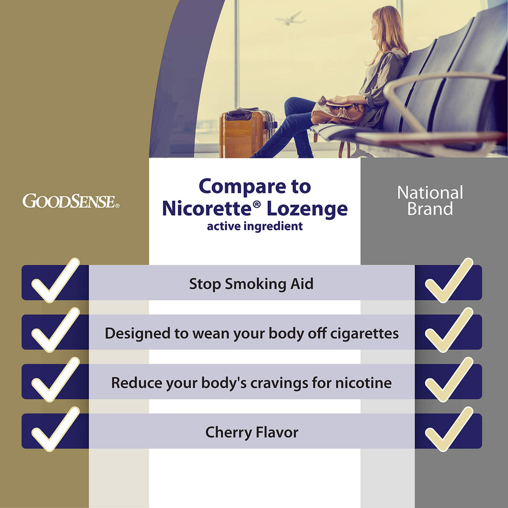 GoodSense nicotine lozenge 2 mg cherry blister pack close-up highlighting easy dispensing.