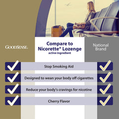 GoodSense nicotine lozenge 2 mg cherry blister pack close-up highlighting easy dispensing.