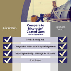 Open GoodSense gum box showing 4 mg pieces for cravings relief.