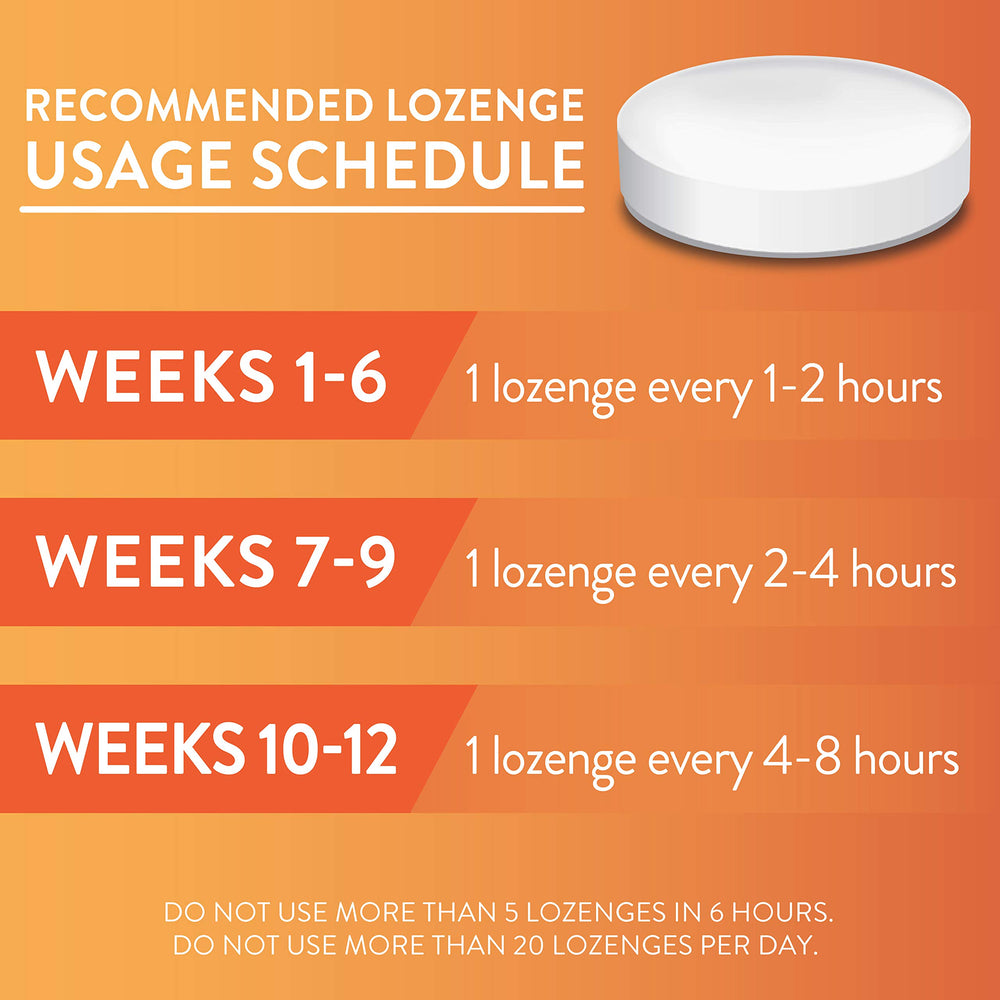 Front view of GoodSense lozenge packaging for quick access.