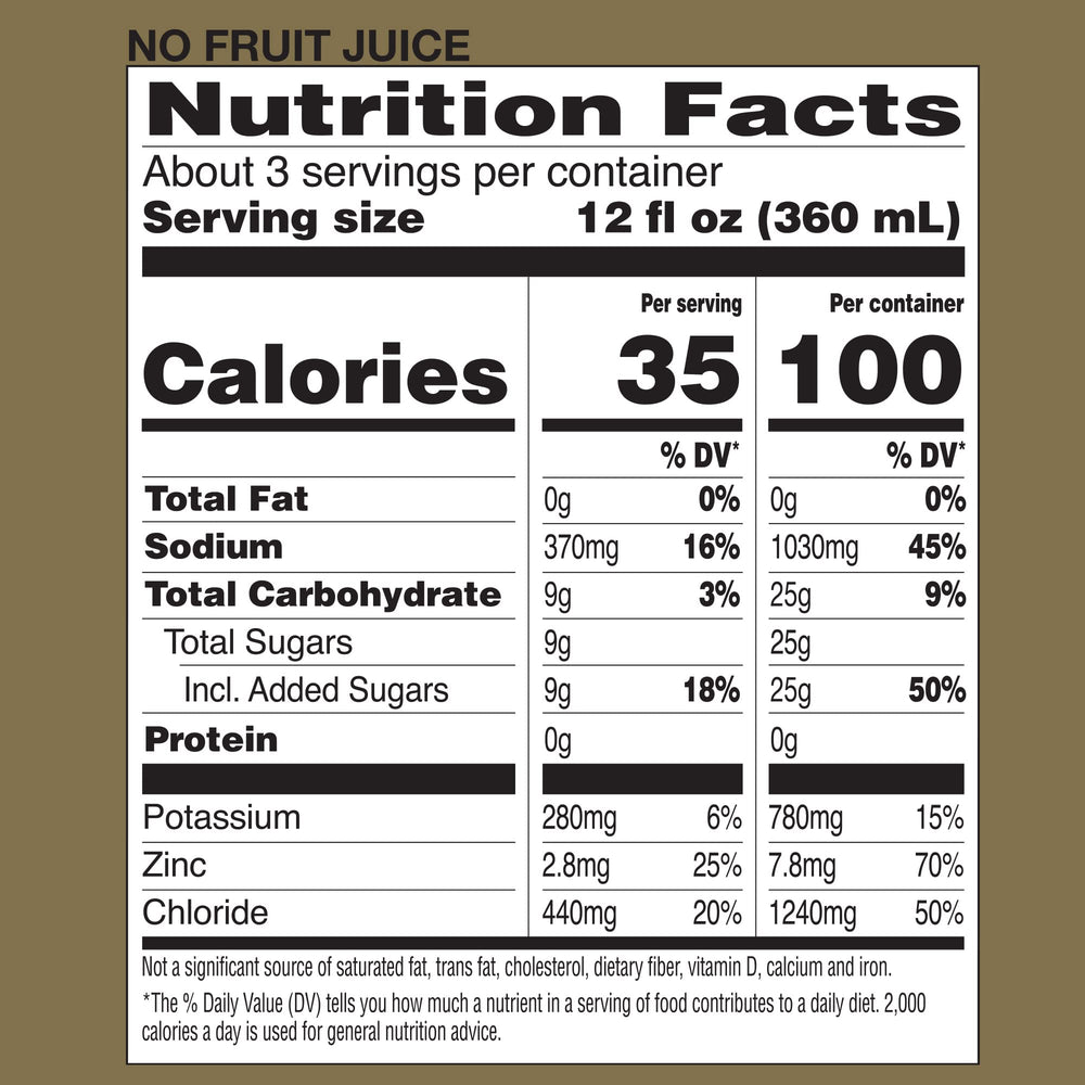 GoodSense label closeup highlights zinc content and dosing guidance.