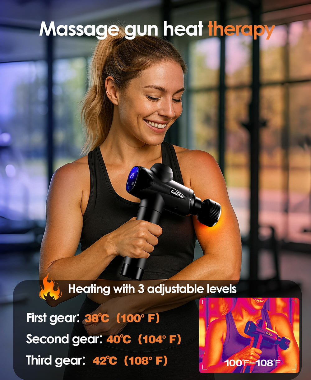 Gooway ThermoCool head provides precise heating for tight shoulders