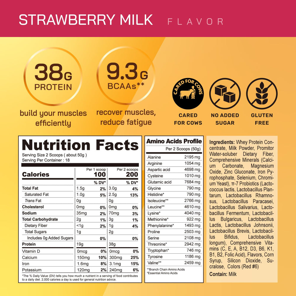 GOPOWER grass-fed whey label emphasizes quality ingredients and natural protein source
