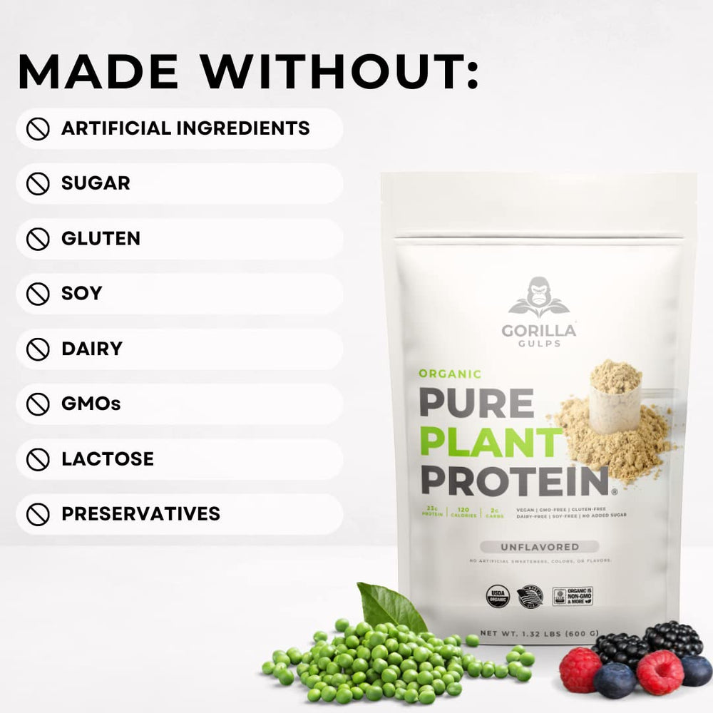 Gorilla Gulps protein bag open with scoop ready for preparation.