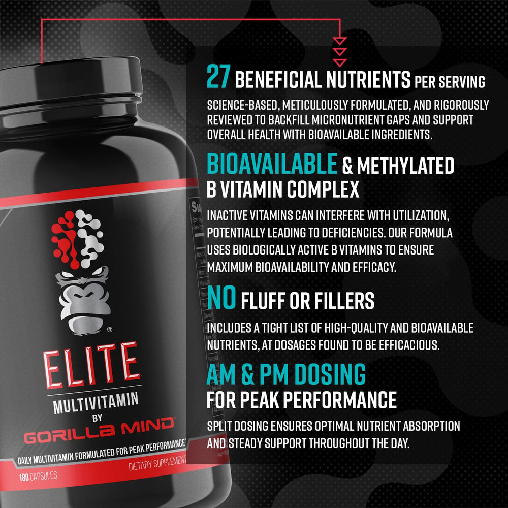 Gorilla Mind Elite capsules ready for daily micronutrient support.
