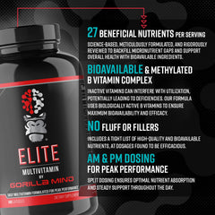 Gorilla Mind Elite capsules ready for daily micronutrient support.