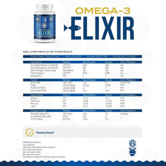 Gorilla Mind Omega-3 Elixir illustration of sustainably sourced wild fish oil