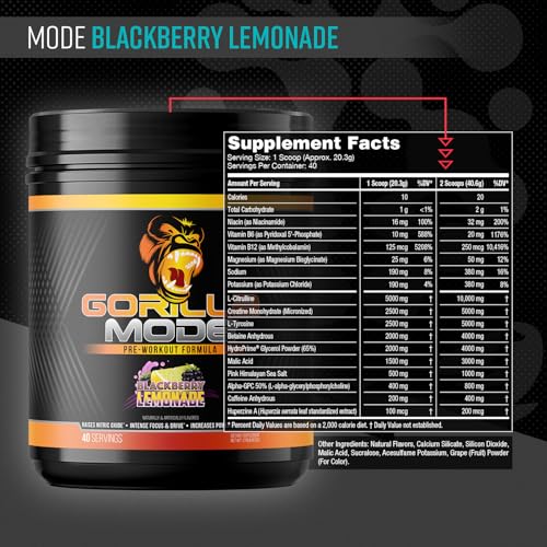 Gorilla Mind Pre Workout being mixed in water for lasting energy.