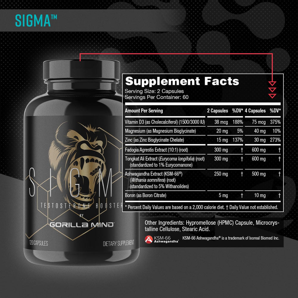 Gorilla Mind Sigma with Fadogia Agrestis for potential LH signaling support