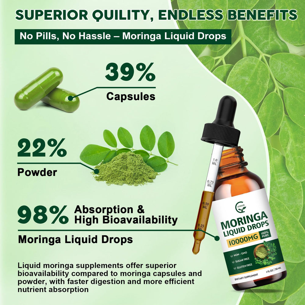 GORNVB Moringa Drops 4-pack packaging shown for value.