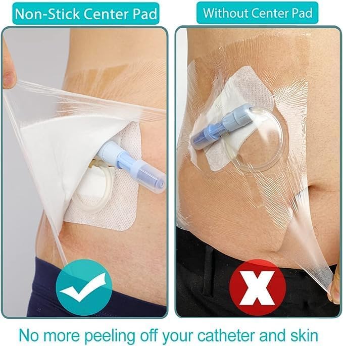 GoToHere easy-to-apply bandage simplifies routine wound care after a bath