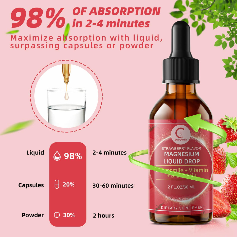GPGP GreenPeople B-complex vitamins label supports energy metabolism and nerves.