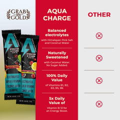 Grab The Gold Aqua Charge athlete in gym demonstrates reliable daily hydration