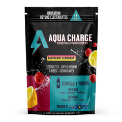 Grab The Gold Aqua Charge bottle pour shows quick hydration after workouts