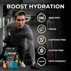 Aqua Charge bottle splash emphasizing caffeine-free hydration for daily activity
