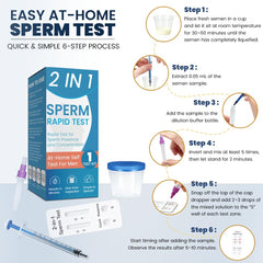 Graclin Sperm Check instruction card showing simple steps