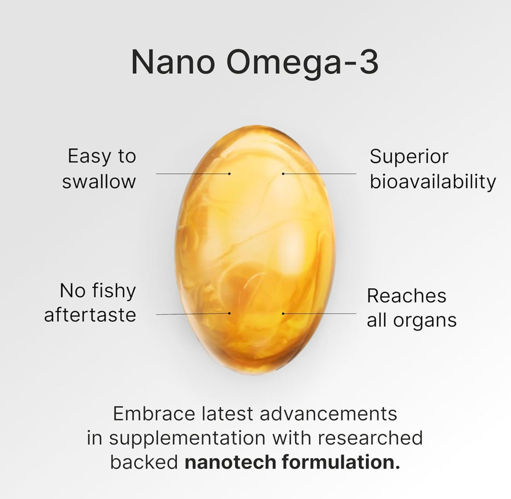 Granagard Nano Omega-3 capsules closeup showing pristine softgels with high EPA and DHA.