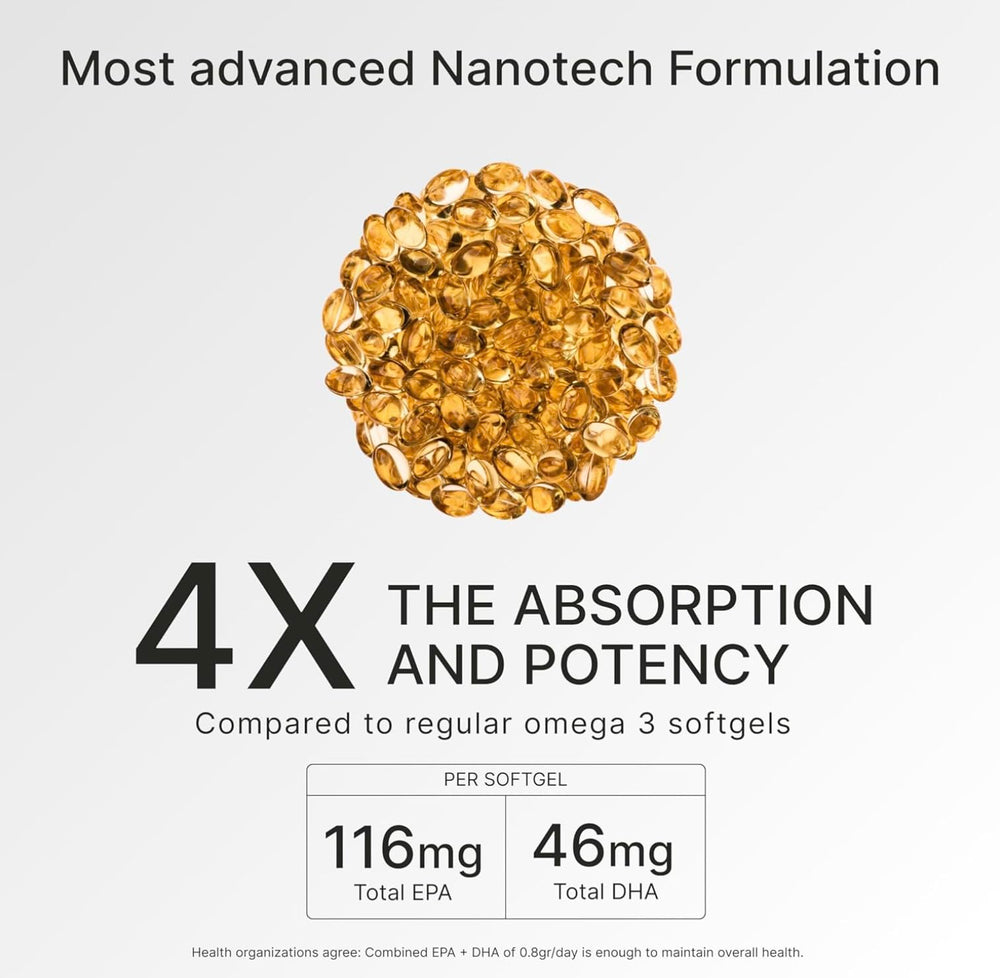 Granagard Nano Omega-3 pour showing easy dosing and portability.