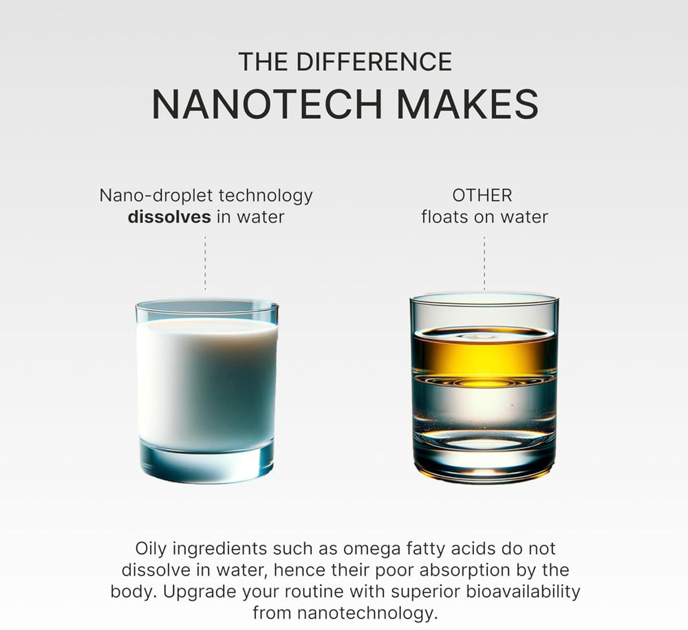 Granagard Nano Omega-3 softgel swirl illustrating smooth emulsification and absorption potential.