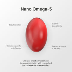 Granagard pomegranate seed oil visual emphasizing antioxidant-rich formula.