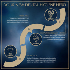 Gluten-free non-GMO badge on Granions dental probiotic packaging.