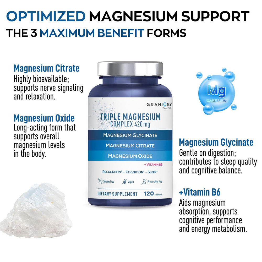 Granions magnesium capsules showing easy-to-swallow tablets for daily use