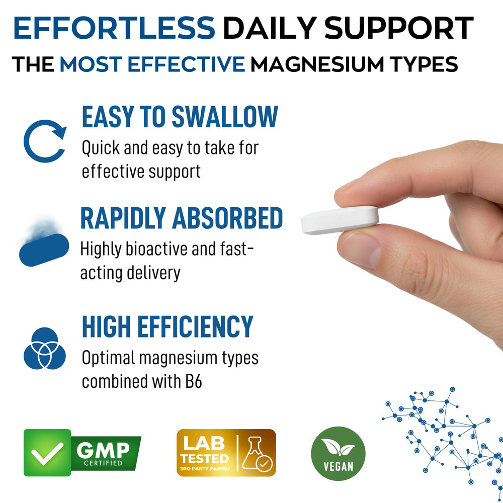 Two tablets daily dose visual emphasizing 420 mg elemental magnesium