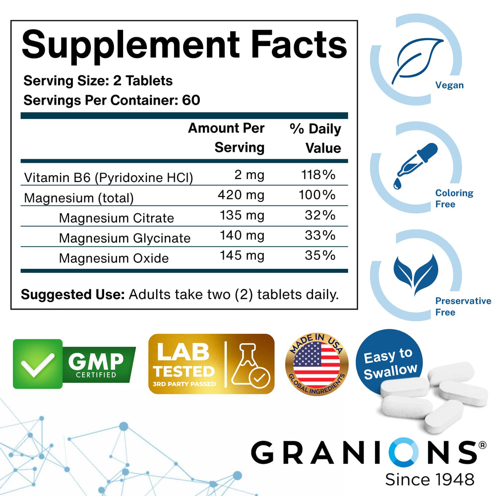 US-made Granions supplement symbol indicating trusted quality
