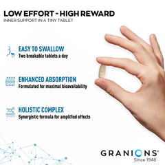 Granions Vitamin C highlight image signals antioxidant support in formulation.