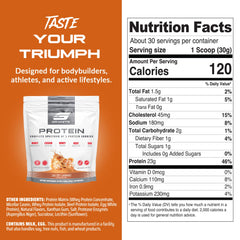 Granite Nutrition five-source protein ingredients spread highlights diverse amino acids for steady nourishment.