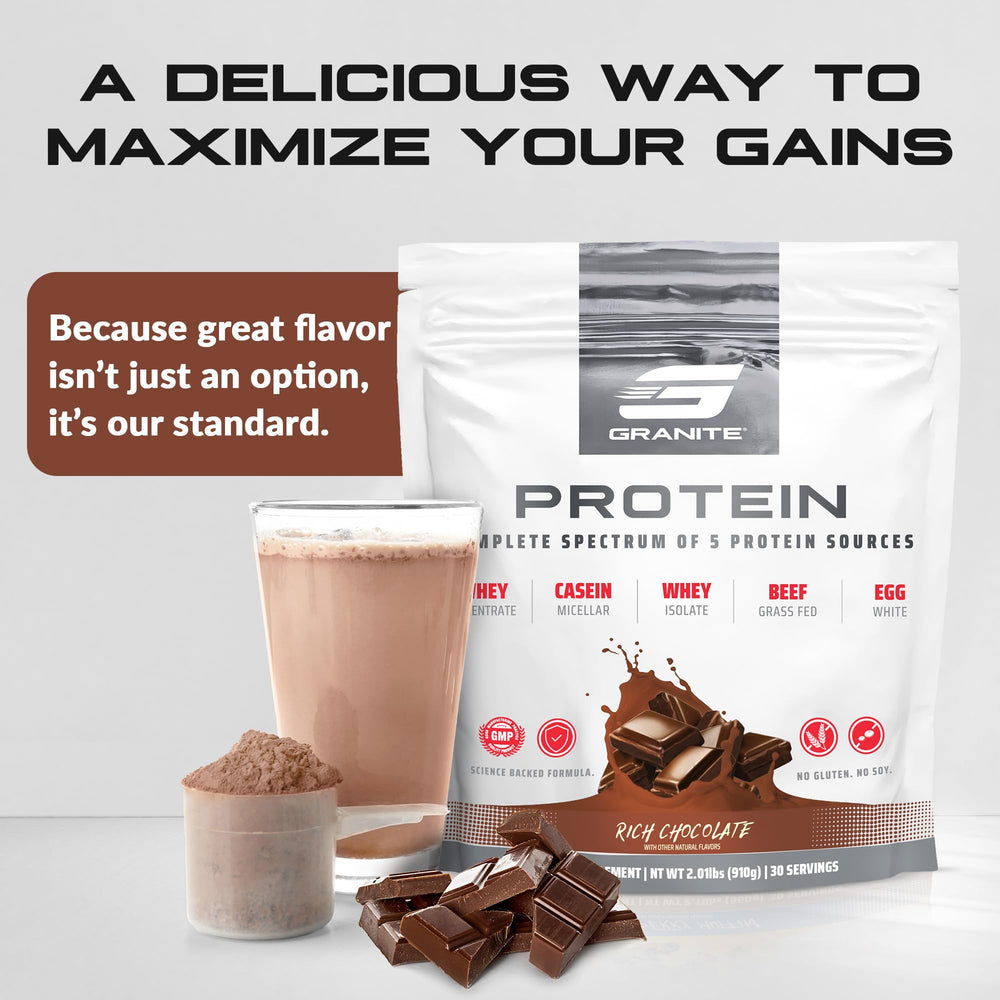 Granite Supplements glass with shake suggests convenient daily recovery ritual.