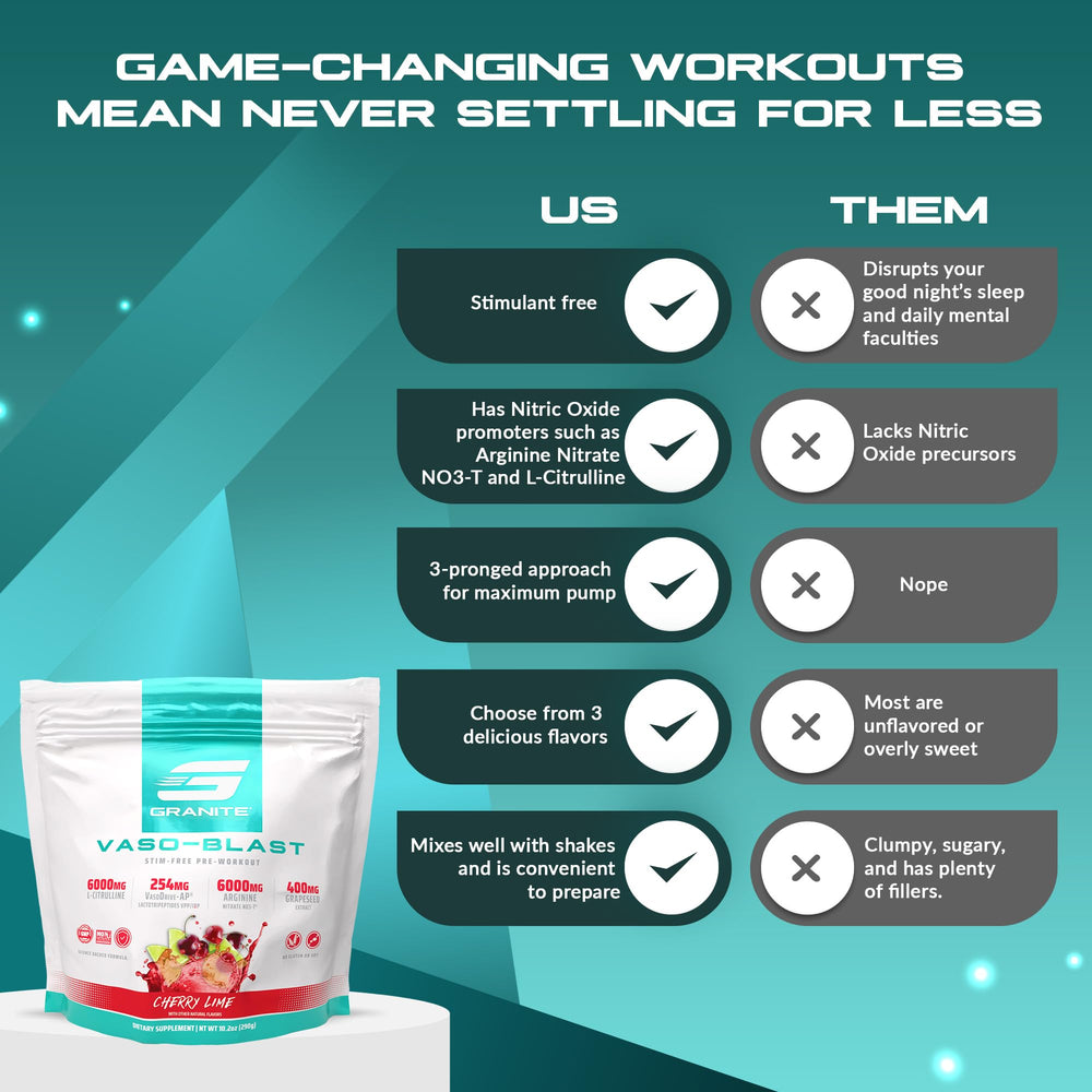 Grapeseed extract and ingredients chart on Vaso Blast packaging