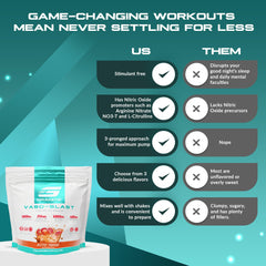 Granite Supplements VasoDrive-AP/VasoBlast graphic illustrating pump optimization during workouts.
