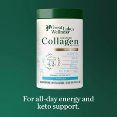 Great Lakes Wellness non-dairy creamer label indicating dairy-free, keto-ready option