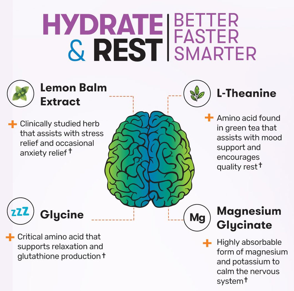 Great Naturally Relax+ Cherry Limeade glass with ice for refreshing stress relief.