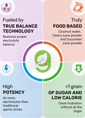 Great Naturally Relax+ Cherry Limeade ingredients highlight glycine, L-Theanine, and lemon balm.