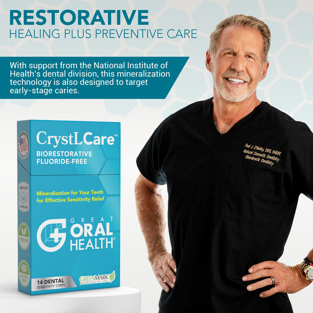 CrystLCare strip on multiple teeth for spot treatment.