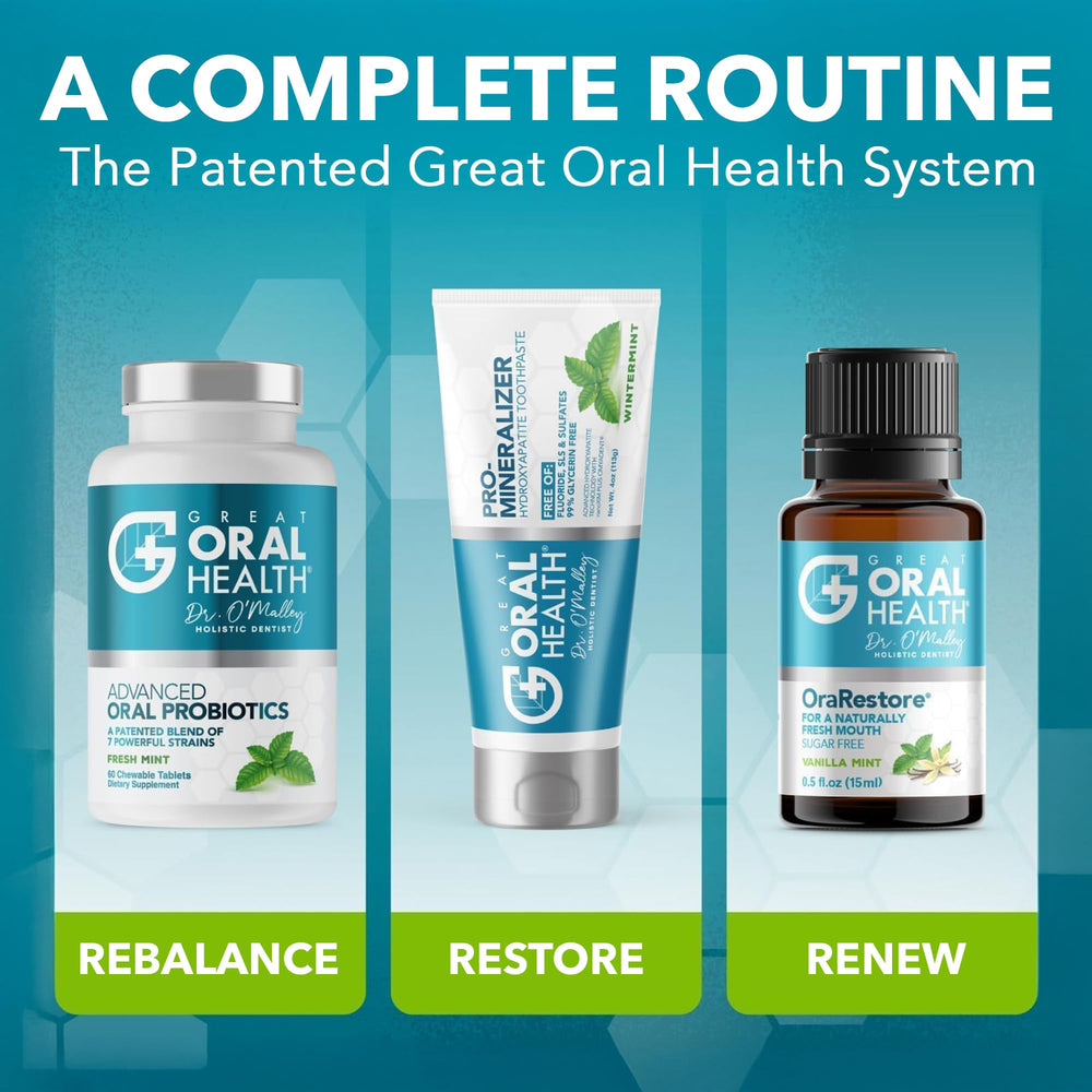 Great Oral Health enamel support packaging highlights a dentist-backed routine.
