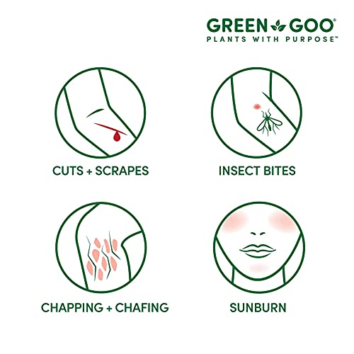 Green Goo large-tin-1-82-ounce-salve delivers portable relief at home or away