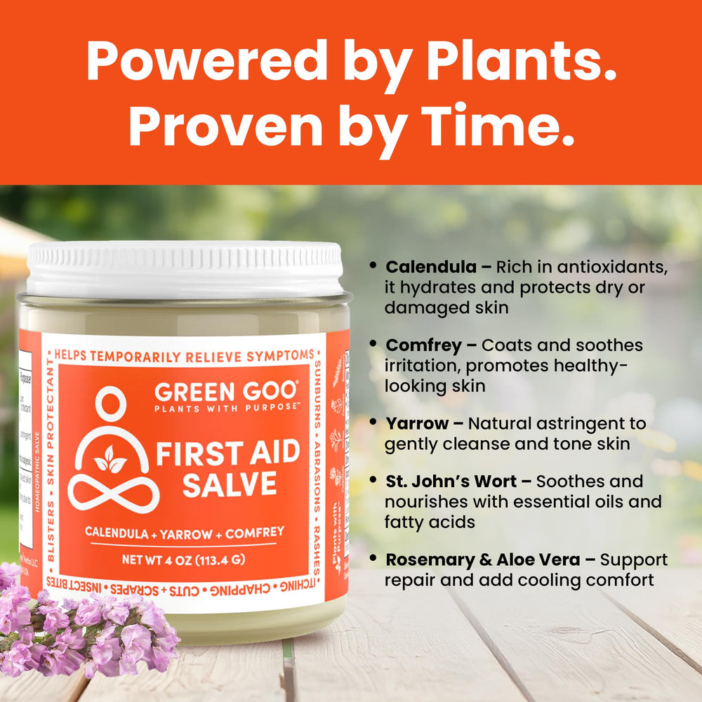 Green Goo with calendula supports moisture and protection of skin.
