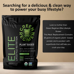 Green Regimen Elite spirulina maca superfood visual for energy support
