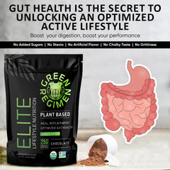 Green Regimen Elite USDA Organic label on packaging