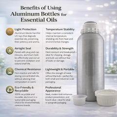 GreenHealth lavender oil for soap crafting with aromatic fragrance.